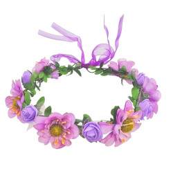 Dětské dívčí šaty Asha Přání | Wish a doplňky 110 - 130